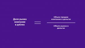 chto-takoe-konversiya-prostymi-slovami