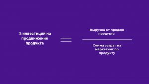 chto-takoe-konversiya-prostymi-slovami